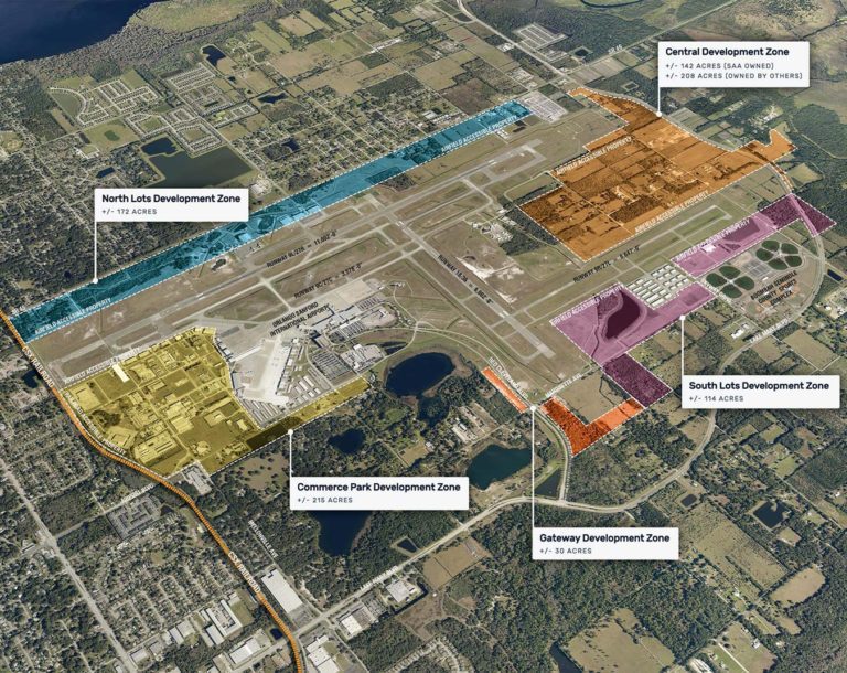 Development - Orlando Sanford International Airport