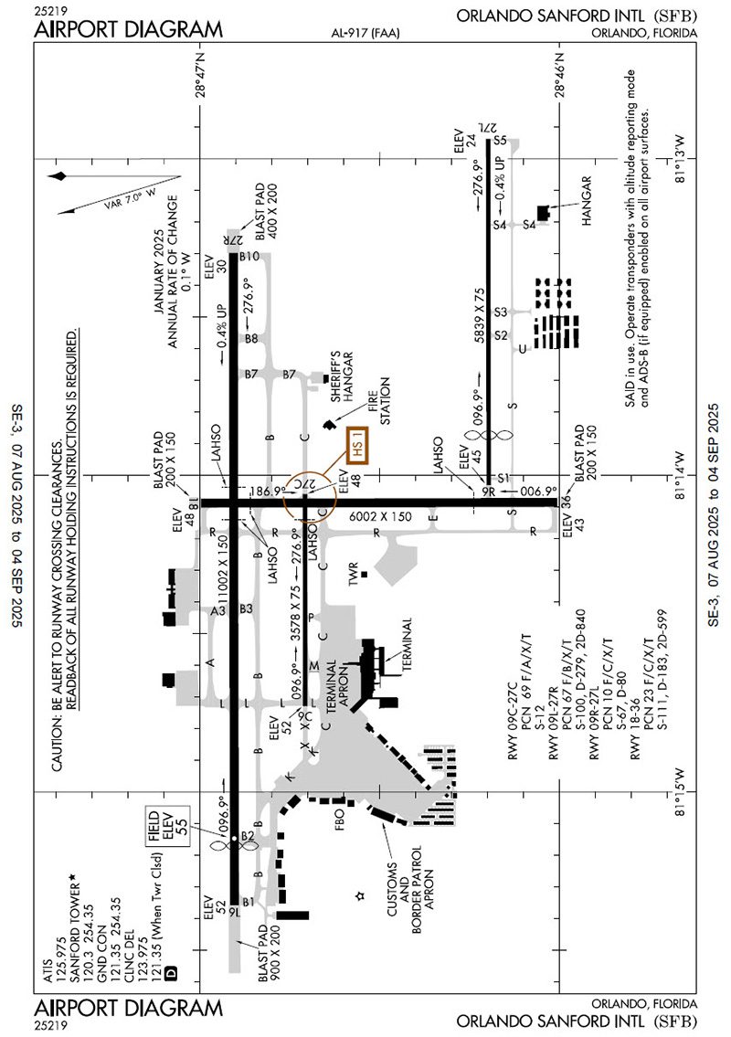 Airport Diagram document